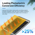 80W 100W 120W SunSwift All-in-one Solar Street Light