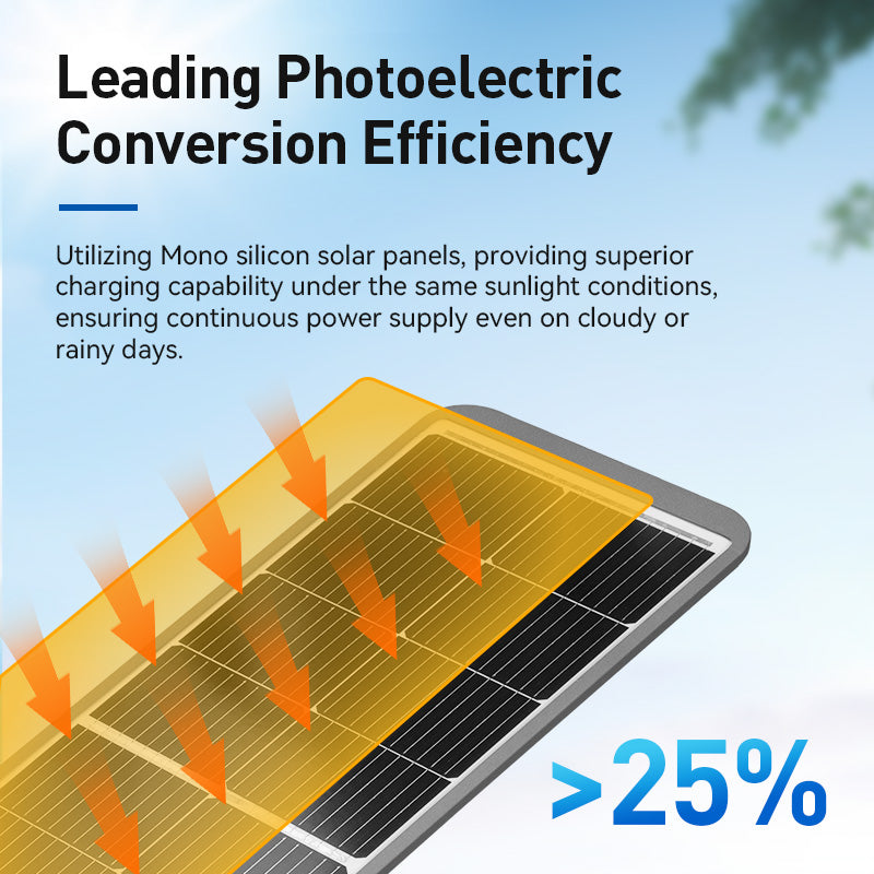 80W 100W 120W SunSwift All-in-one Solar Street Light