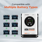 MPPT Solar Charge Controller 12V/24V/36V/48V 60A Max 150V Input, Multi-Functional Solar Controller,Long-Life Compatible with Multiple Types of Batteries for RV, Boat, Off-Grid Cabin