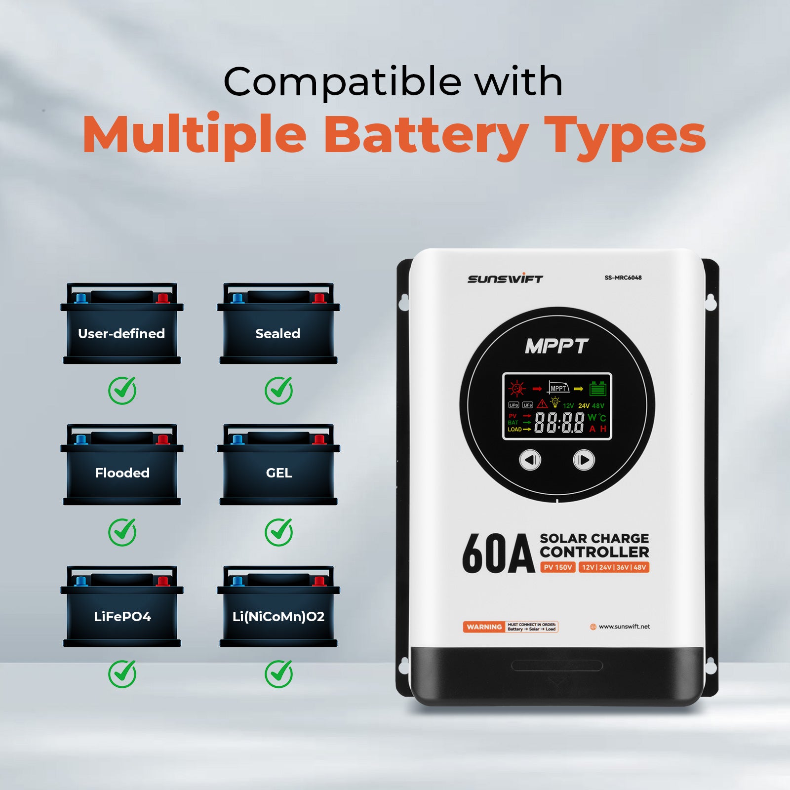 MPPT Solar Charge Controller 12V/24V/36V/48V 60A Max 150V Input, Multi-Functional Solar Controller,Long-Life Compatible with Multiple Types of Batteries for RV, Boat, Off-Grid Cabin