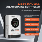 MPPT Solar Charge Controller 12V/24V/36V/48V 60A Max 150V Input, Multi-Functional Solar Controller,Long-Life Compatible with Multiple Types of Batteries for RV, Boat, Off-Grid Cabin