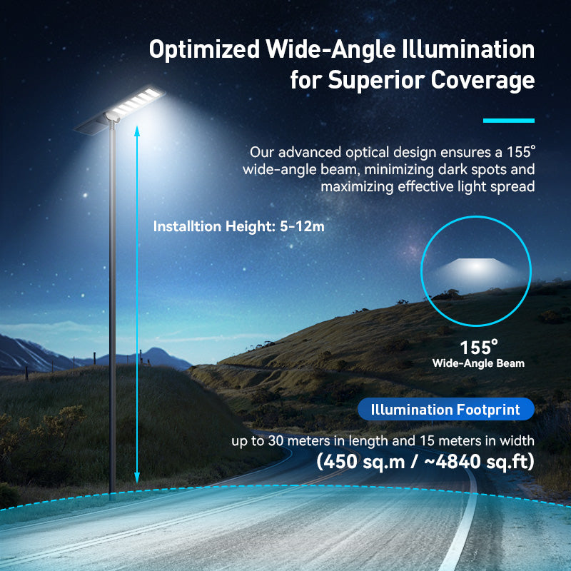 80W 100W 120W SunSwift All-in-one Solar Street Light